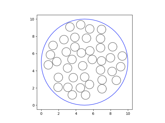 pores example